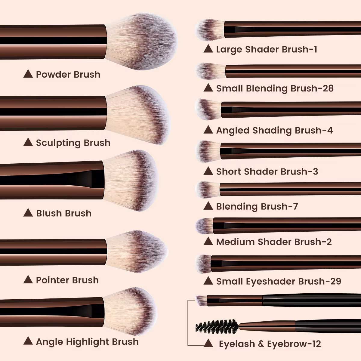 13 pezzi set di pennelli per t - Huda Beauty Makeup Brush Set recensione e prezzo