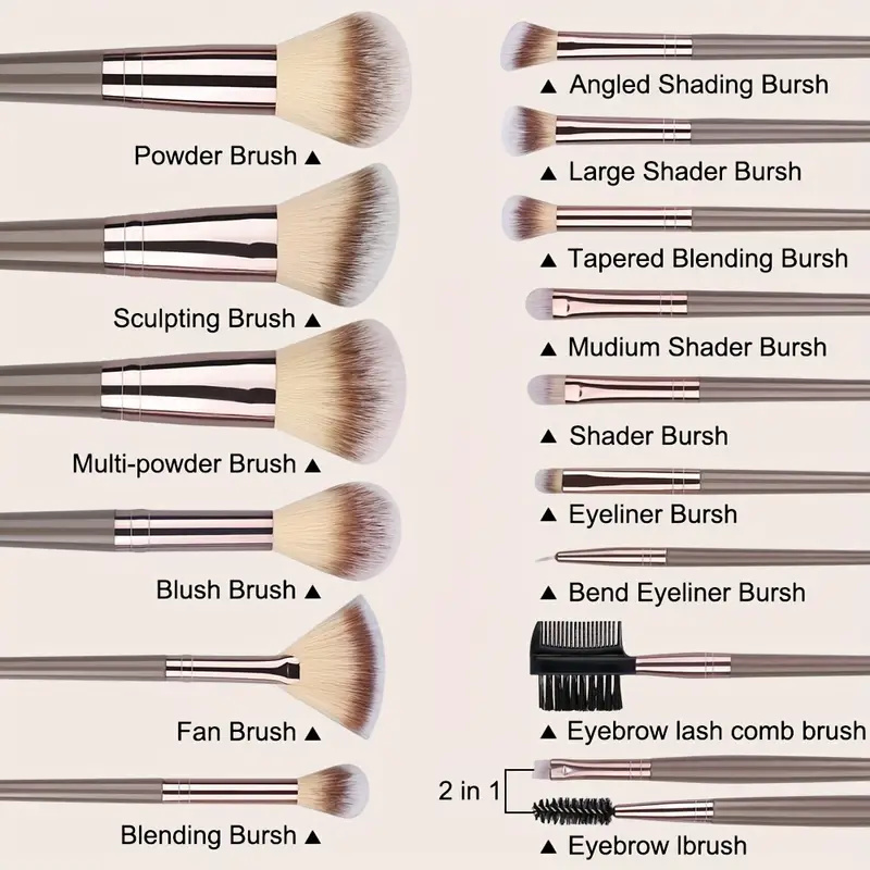 Set di 10-20 Pennelli per Truc - Huda Beauty Makeup Brush Set recensione e prezzo