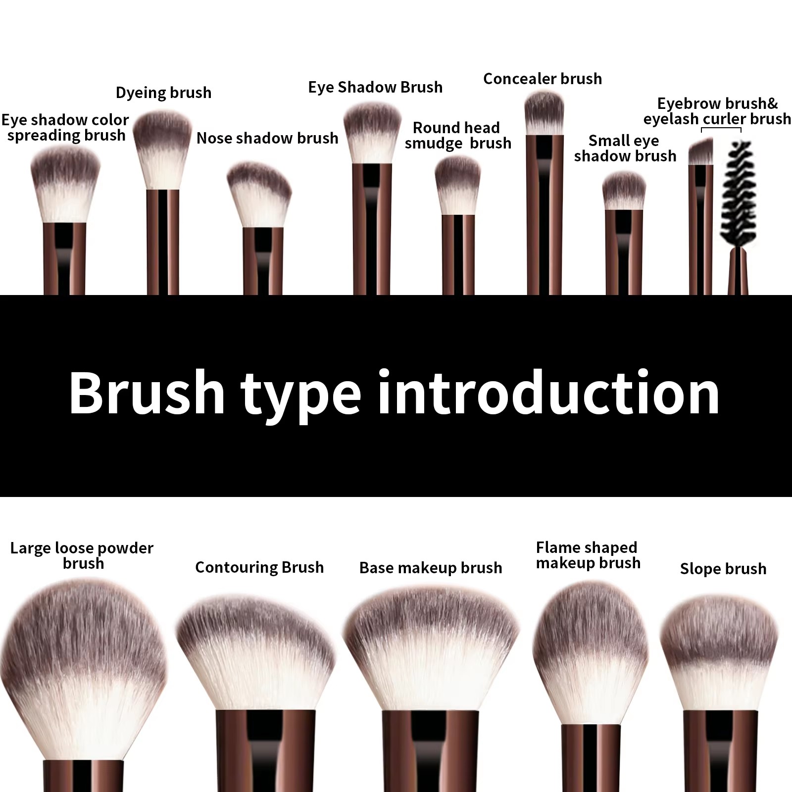Set di 13 Pennelli per Trucco: - Huda Beauty Makeup Brush Set recensione e prezzo